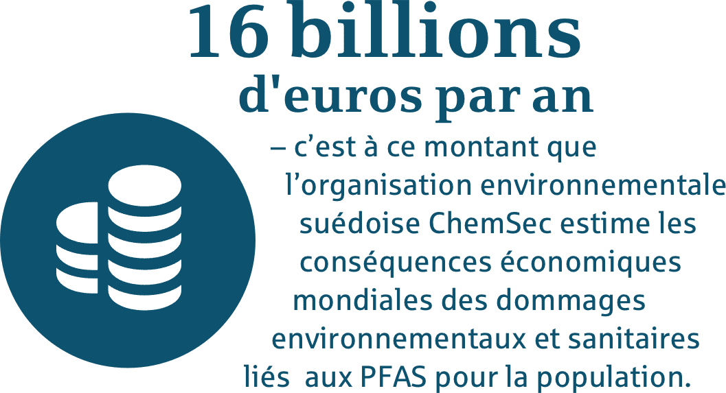 Risque de responsabilité pour les polluants éternels – rapport de marché
